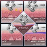 Inner Ball Roller Factory - 9d Vacuum Slimming Inner Ball Roller Massage Machine