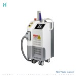 Tattoo Removal Machine Factory - 532nm 1064nm Tattoo Removal Pigmentations Beauty Equipment