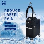 Skin Cooling Machine Manufacturer - Beauty Machine Air Cooling -20C Cold Skin Cooling System