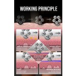 Roller Slimming Machine Manufacturer - Factory Price for Massage Function