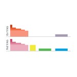 Erbium Laser Manufacturer - 4D Pro Fractional Vaginal Tightening Scar Removal 2940nm Er Yag