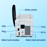 Skin Cooling Machine Manufacturer - Zimmer Air Cooling for Co2 Fractional Laser Pico Laser System