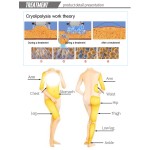 Cryo Slimming Manufacturer - Weight Loss Beauty 4 Handle Fat Freeze Slimming Machine