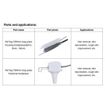 Erbium Laser Manufacturer - 4D Pro Fractional Vaginal Tightening Scar Removal 2940nm Er Yag