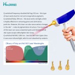 Tattoo Removal Machine Manufacturer - Business Opportunities Distributor Best Price Wholesale