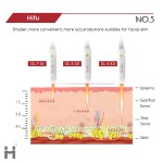 Beauty Machine Spare Parts Manufacturer - Shandong Huamei Technology Co Ltd