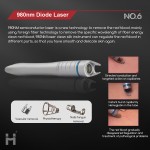 Beauty Machine Spare Parts Manufacturer - Shandong Huamei Technology Co Ltd