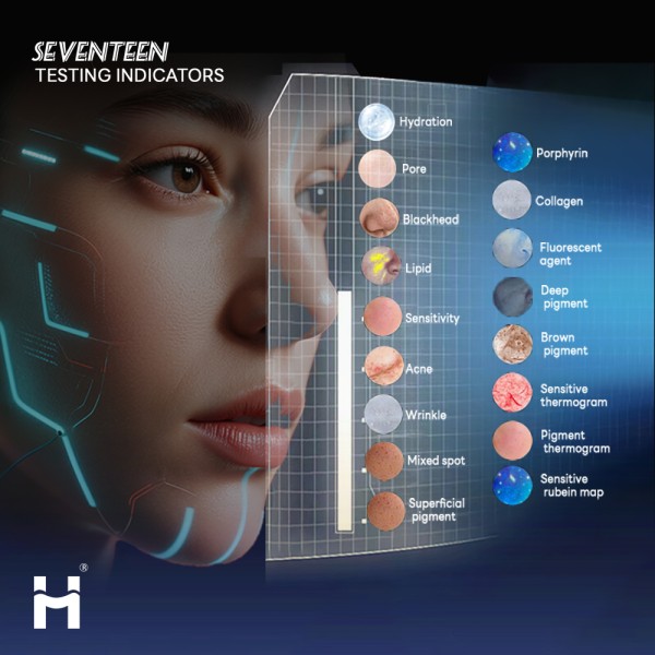 3D Facial Scanner Manufacturer - Visia AI Skin Analysis Machine Face Scanner Skin Tester Analyzer
