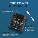 Electrolyte Powder Manufacturer - OEM Zero Calorie Zero Sugar Keto Hydration