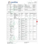 Organic Matcha Powder Supplier - OEM Private Label Tin Can Packaging