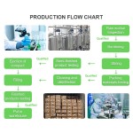 Skin Whitening Tea Manufacturer - Private Label Chinese Herbal Natural Anti Aging Lightening