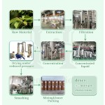 Algae DHA Softgel Supplier - Private Label Hot Sale 40%-50% Food Supplement Capsules