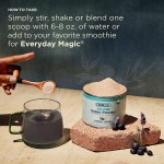 Dog Probiotics Powder Supplier - OEM with Magnesium Calming Herbs Better Digestion Immune