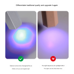 UV LED Nail Lamp Manufacturer - Professional 3W Portable Smart Sensor Gel Dryer Fast Curing Design