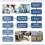 Pomegranate Fruit Powder Factory - High Quality Bulk Water Soluble Seeds Extract Beauty Softgel