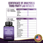 Resveratrol Capsules Supplier - OEM/ODM 100% Natural Ingredients NAD+ Berberine Quercetin 14in1