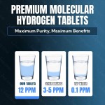 Hydrogen Tablets Factory - Private Label Hydrogen Tablets Tested High Quality Molecular Hydrogen Tablets
