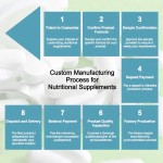 Evening Primrose Softgel Manufacturer - Private Label Evening Primrose Oil Softgel Natural Skin Health