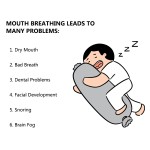 Nasal Strips Supplier - Latex Free Extra Strength Anti Snoring Improves Sleep Quality Sleep Tape