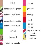 CGM Patch Manufacturer - OEM Multiple Colors Printing Waterproof Firm Skin-friendly Dexcom G6