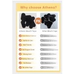 Mouth Tape Supplier - Athena Customizes Various Shapes Scented Silk Mouth Tape Nasal Strips