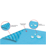 Kinesiology Tape Factory - Latex-free Hypoallergenic Hip Pre-Cut Cotton Elastic Kinesiology