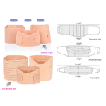 Maternity Postpartum Belt Factory - Factory Hot Sale Women 3 in 1 Set Slimming Abdominal Waist Support