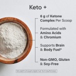 Keto Powder Manufacturer - OEM/ODM Herbal Supplement for Better Energy & Focus