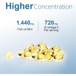 ODM/OEM Fish Oil Omega-3 Manufacturer - Private Label Complex Vitamins Minerals Supplement for Heart Health