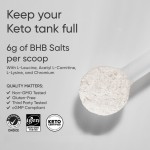 Keto Powder Manufacturer - OEM/ODM Herbal Supplement for Better Energy & Focus