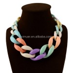Chain Necklace Manufacturer - Wholesale Chunky Chain Types