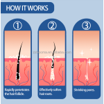 Hair Remover Cream Supplier - OEM/ODM Stop Hair Grow Herbal Remover for Men Women Permanent