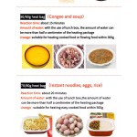 Self Heating Bag Supplier - 90g Bag for Heating Food Hiking Traveling Fast Food