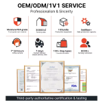 Pet Bag Factory - Custom Resealable Moistureproof Packaging