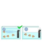 内置过滤器厂家-搜宝WP-1000F系列生物过滤器