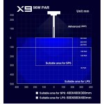 珊瑚灯厂家-泽宝X9 96W RGB LED灯