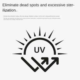 UV杀菌灯厂家-欧法智能定时杀菌灯
