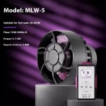 WiFi控制器供应商-捷宝MLW系列LCD显示