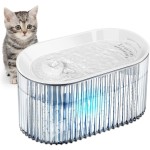 Travel Bottle Factory - Portable Foldable Dog Water Bottle and Bowl