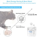 Water Pump Supplier - Automatic Power-off LED Light Pet Fountain Motor