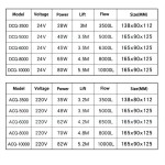 Aquarium Lamp Factory - 180 Degree Adjustable IP68 Waterproof RGB Light