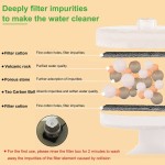 Ceramic Fountain Factory - Automatic Pet Water Dispenser with Filter
