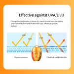 防晒霜厂家-批发天然美白SPF50 UVA/UVB防护不油腻