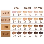 Concealer Palette Factory - 8 Colors Color Corrector