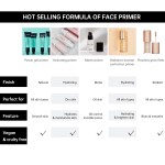Face Primer Factory - OEM Professional Pore Base