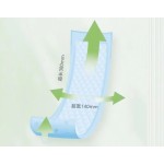 女性卫生用品厂家-女士超薄棉质一次性卫生巾超强吸收