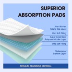 Underpads Manufacturer - Absorbent Fluff Protective Bed Pee Pads Disposable Underpads Incontinence for All Ages