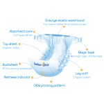 Baby Diapers Supplier - High Quality Wholesale Disposable Soft Pull up Baby Diapers Pants for Baby Manufacturers