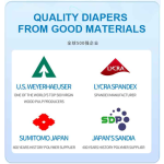 Pull Up Diapers Manufacturer - Wholesale Adult Leak Guard