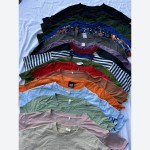 Daily Wear T-Shirt Manufacturer - Wholesale Summer Men's